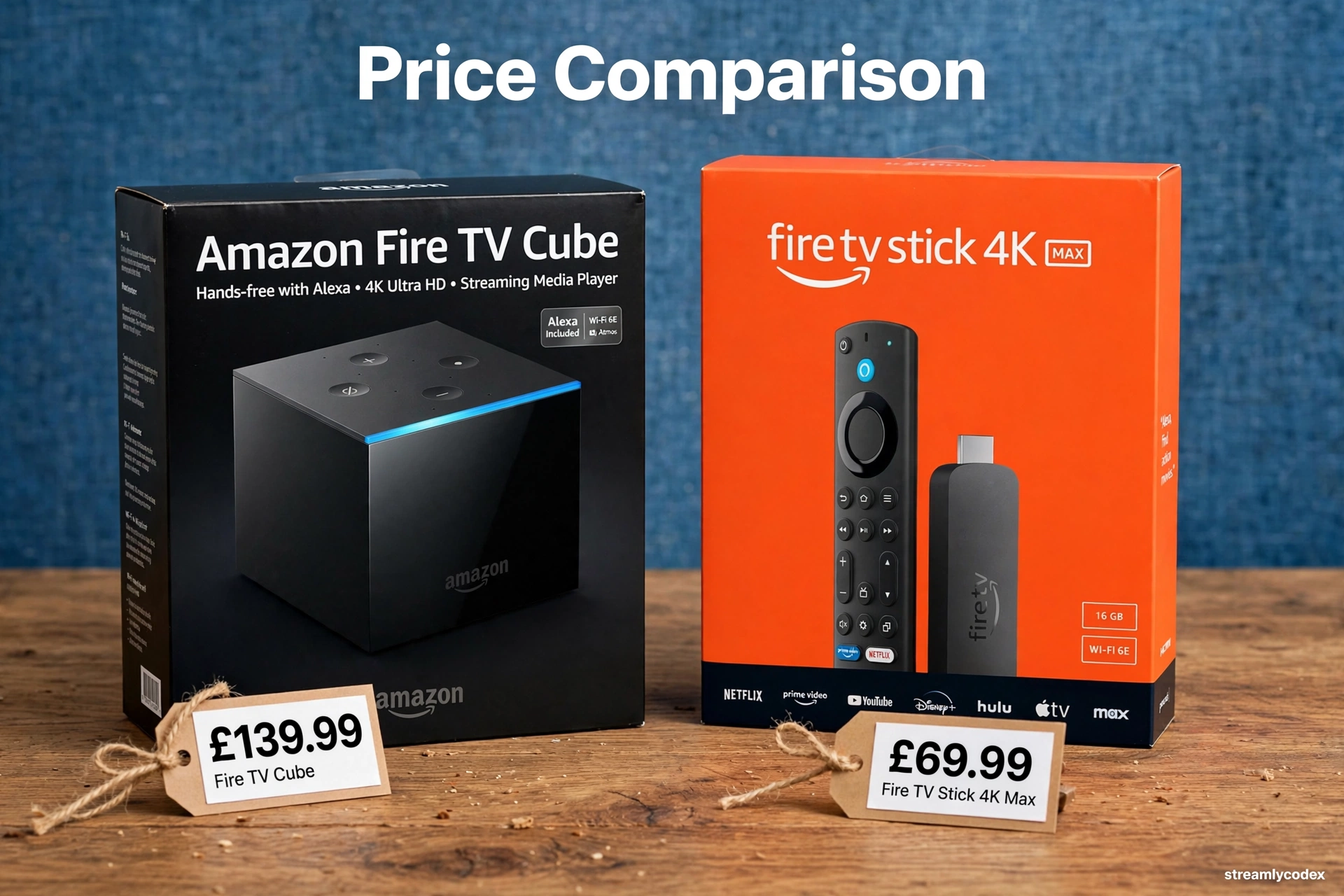 Fire TV Cube price UK Europe 2026