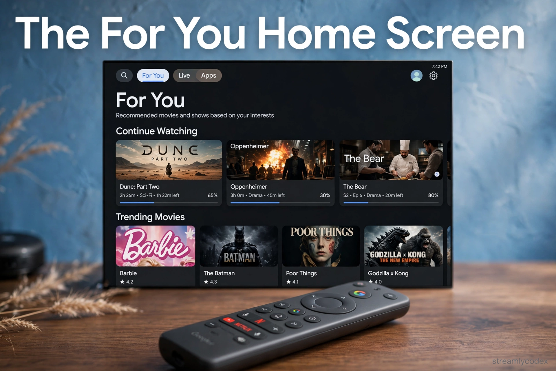 Google TV interface explained For You screen